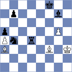 Aydincelebi - Rosen (chess.com INT, 2023)