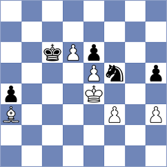 Khegay - Abrahams (chess.com INT, 2024)