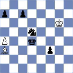 Zeneli - Cristobal (chess.com INT, 2024)