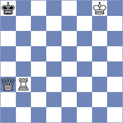Przybylski - Cherniaiev (chess.com INT, 2023)