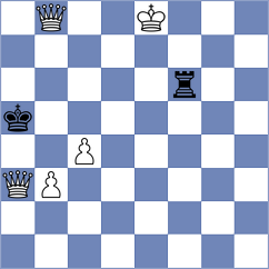 Antonova - Boidiya (chess.com INT, 2022)