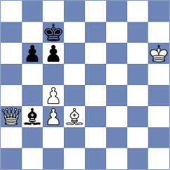 Chemin - Czerwonski (chess.com INT, 2024)