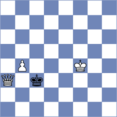 Spata - Della Corte (chess.com INT, 2023)