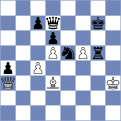 Tinmaz - Starozhilov (chess.com INT, 2024)