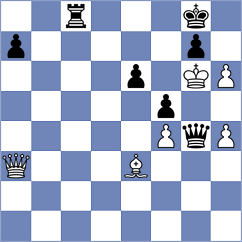 Deviprasath - Liu (chess.com INT, 2024)