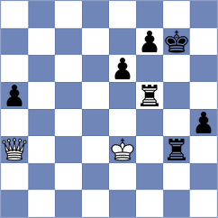 Martynov - Vazquez (chess.com INT, 2023)