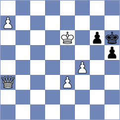 Jeet - Bernadskiy (chess.com INT, 2024)
