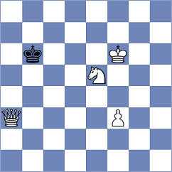 Galaktionov - Sihite (chess.com INT, 2024)