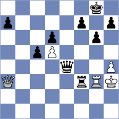Rodgers - Herrera Reyes (chess.com INT, 2024)