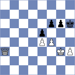 Chen - Martinez Martin (chess.com INT, 2024)