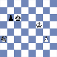 Loy - Trapeznikova (Chess.com INT, 2021)
