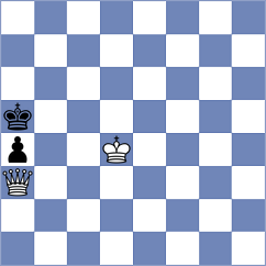Alahakoon - Ramirez M. (chess.com INT, 2023)