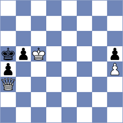Taboas Rodriguez - Li (chess.com INT, 2021)