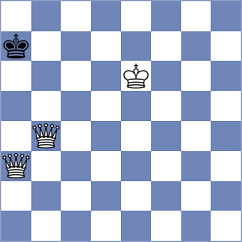 Amitpal - Larina (chess.com INT, 2023)
