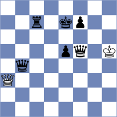 Javanbakht - Herath (Chess.com INT, 2020)