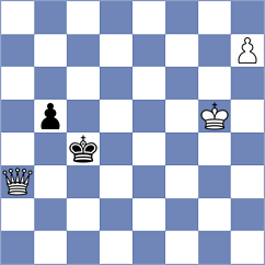 Ozturk Orenli - Mencos Castillo (Chess.com INT, 2020)