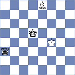 Markun - Begic (Chess.com INT, 2021)