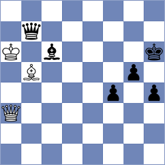 Guzman - Kholin (chess.com INT, 2022)
