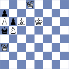 Clarke - Goltseva (chess.com INT, 2024)