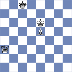 Bongo Akanga Ndjila - Dolzhykova (chess.com INT, 2021)