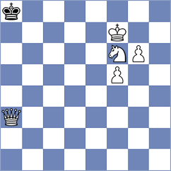 Becerra - Shapiro (chess.com INT, 2023)