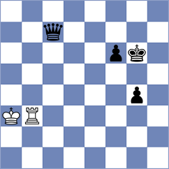 Gutierrez Olivares - Md. (chess.com INT, 2023)