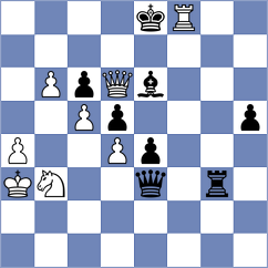 Kral - Kudla (Chess.com INT, 2021)