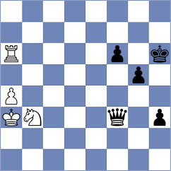 Castella Garcia - Dwilewicz (chess.com INT, 2023)