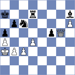Demchenko - Liou (Chess.com INT, 2021)