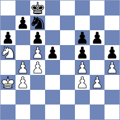 Silvestre - Sahil (Chess.com INT, 2021)