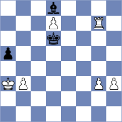 Karthik - Jarmula (chess.com INT, 2023)