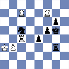 Markelova - Aslanov (chess.com INT, 2023)