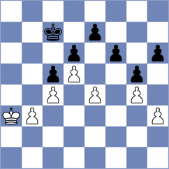 Khosravi Mahmoei - Rahmani (Chess.com INT, 2021)