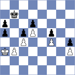 Zavgorodniy - Minina (chess.com INT, 2024)