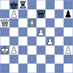 Stysiak - Antony (Chess.com INT, 2021)