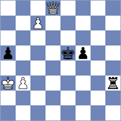 Rzayev - Khanin (Chess.com INT, 2021)