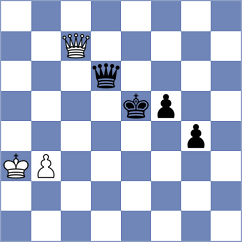 Haszon - Obrien (chess.com INT, 2022)