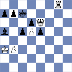 Kornyukov - Sai (Chess.com INT, 2021)