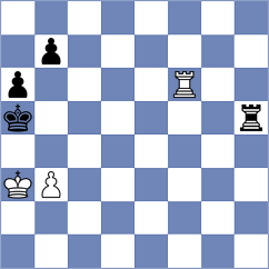 Wesolowska - Todorovic (chess.com INT, 2021)
