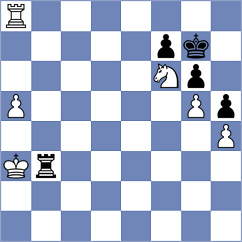 Liu - Akash (chess.com INT, 2023)