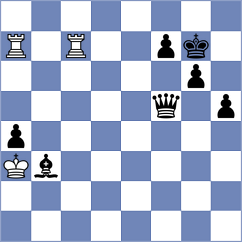 Gurvich - Vakhlamov (chess.com INT, 2024)