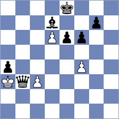 Wernberg - Perdomo (Chess.com INT, 2021)