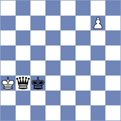 Silva - Dixit (chess.com INT, 2023)