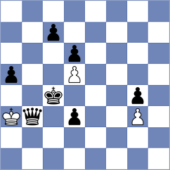 Fernandez - Fiorito (chess.com INT, 2022)