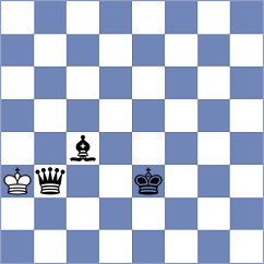 Bok - Cremisi (chess.com INT, 2023)