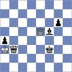 Tabak - Avazkhonov (chess.com INT, 2023)