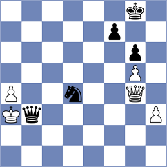 Aaditya - Izzat (chess.com INT, 2022)
