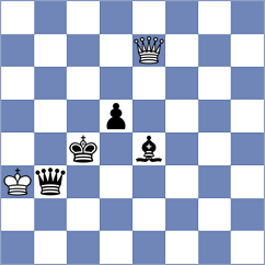 Zilleruelo Irizarry - Urbina Perez (chess.com INT, 2024)