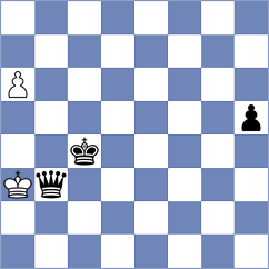 Warchol - Djordjevic (chess.com INT, 2021)