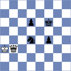 Skliarov - Matveev (Chess.com INT, 2020)
